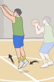 How to Shoot a Basketball